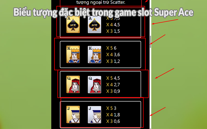 Biểu tượng đặc biệt trong game slot Super Ace