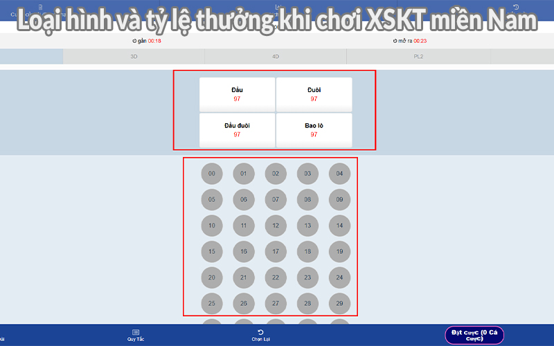 Loại hình và tỷ lệ thưởng khi chơi XSKT miền Nam