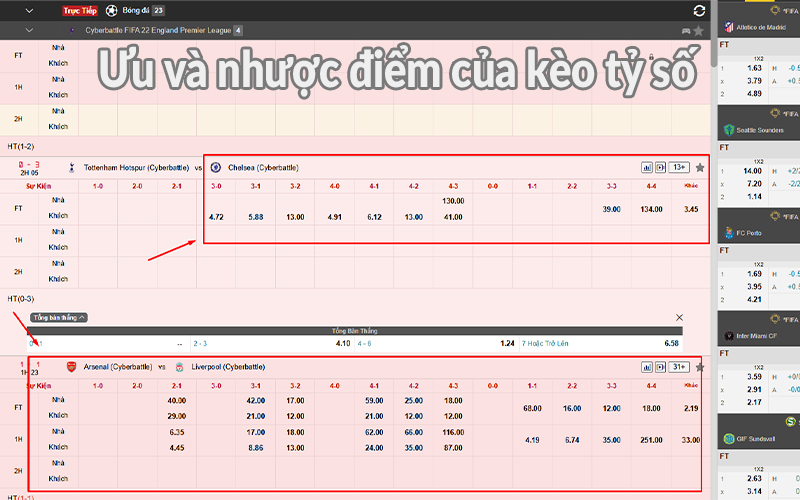 Ưu và nhược điểm của kèo tỷ số